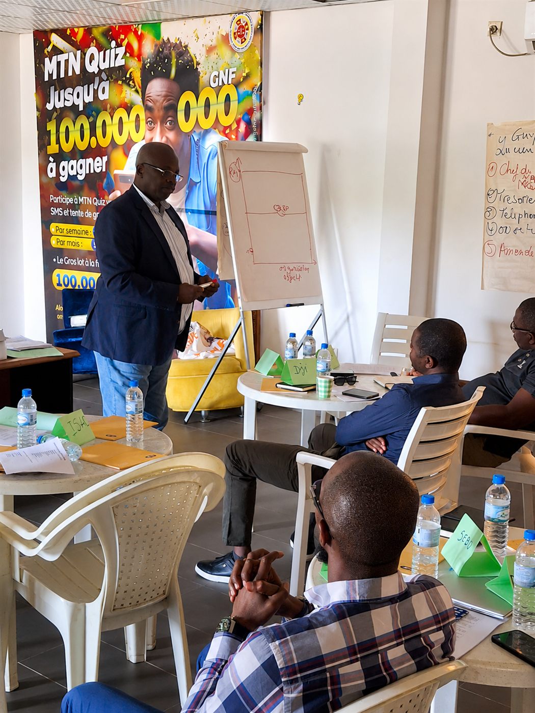 Session de formation Areeba, animation au paperboard par COMPETENCIA