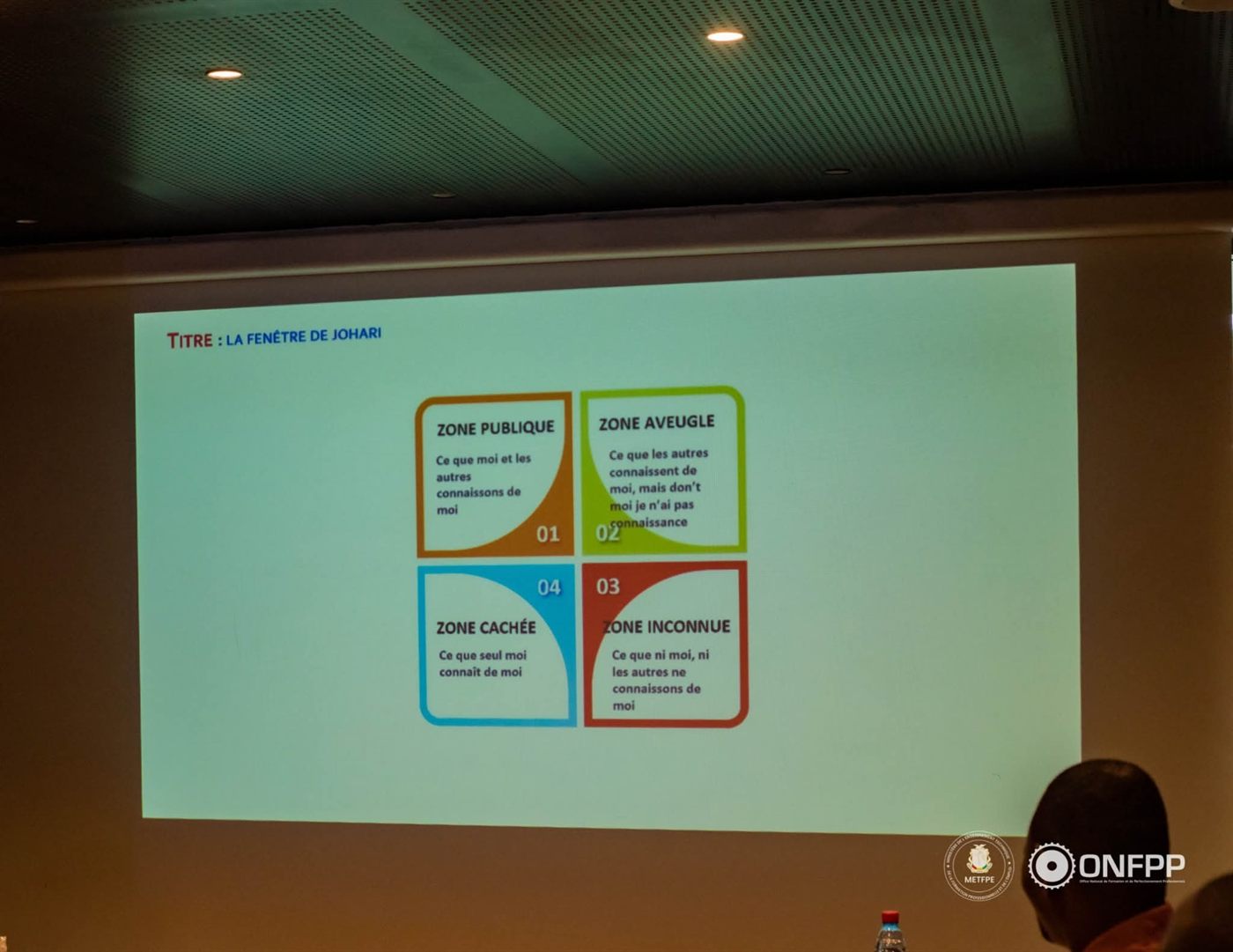 Support pédagogique projeté à l'écran pendant la formation